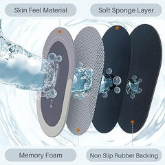 Covoras baie absorbant, antiderapant, oval, 60x40cm, albastru-auriu