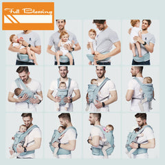 Marsupiu ergonomic multifunctional, all season, turcoaz - Daro Online