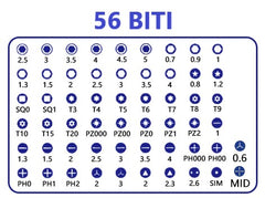 Set trusa surubelnite de precizie 63 in 1, Macbook, iMac, iPhone, electronice